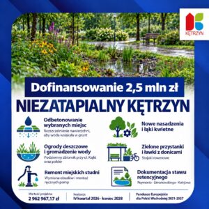 Ponad 2,5 mln zł na więcej zieleni w Kętrzynie. Miasto chce odbetonować wybrane miejsca i lepiej zatrzymywać wodę.