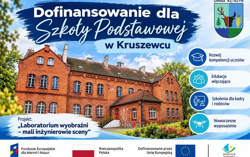 Rozwój edukacji w Gminie Kętrzyn – podpisanie umowy partnerskiej na realizację projektu unijnego